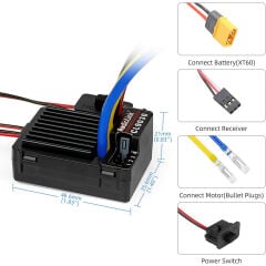 Radiolink CL9030 Çift Yönlü 90A Fırçalı ESC