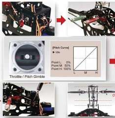 Raptor E720 Flybarless EP Helikopter Kit